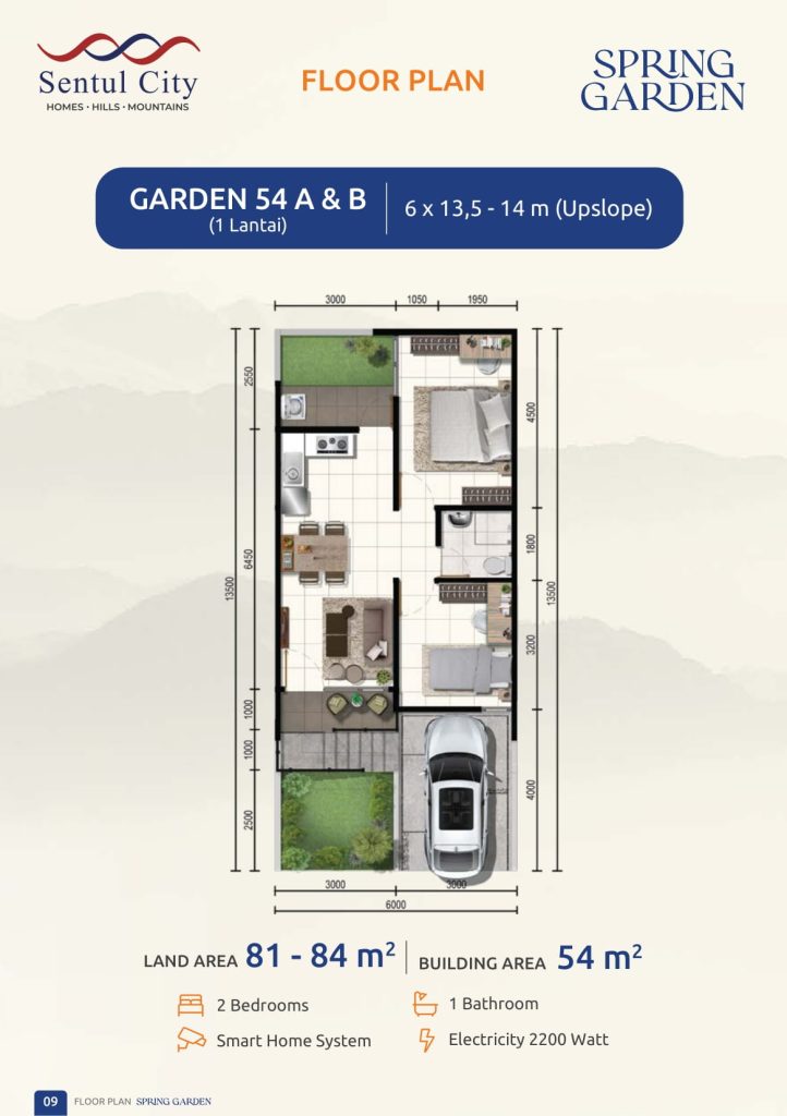 tipe garden 54