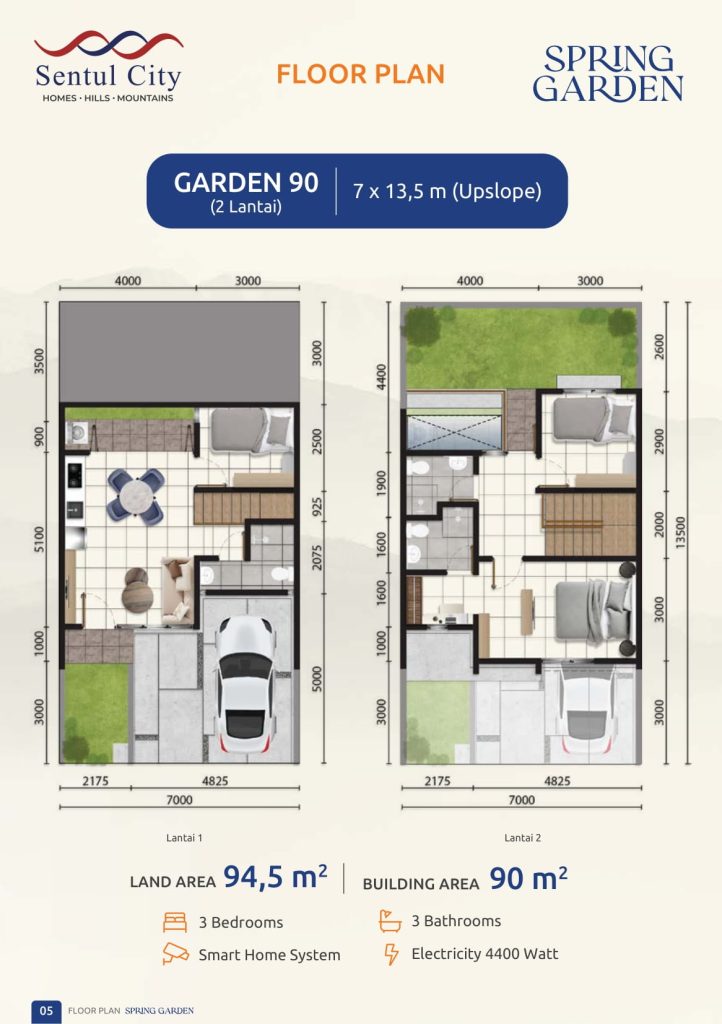 tipe garden 90 upslope